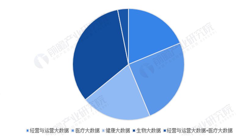 免疫力疗法：揭秘其副作用与安全使用之道