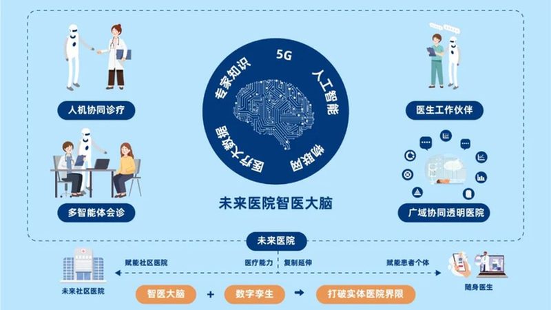 康复护理补贴公司：如何了解其背后的政策与支持**