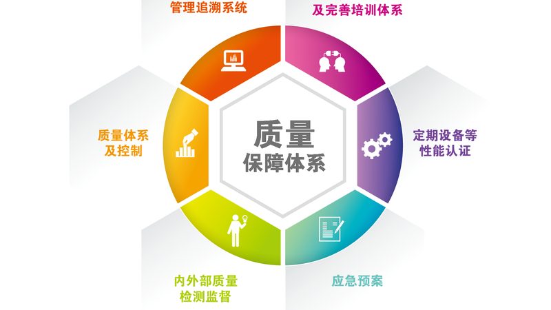 农村远程医疗实施方案：构建基层医疗服务新格局